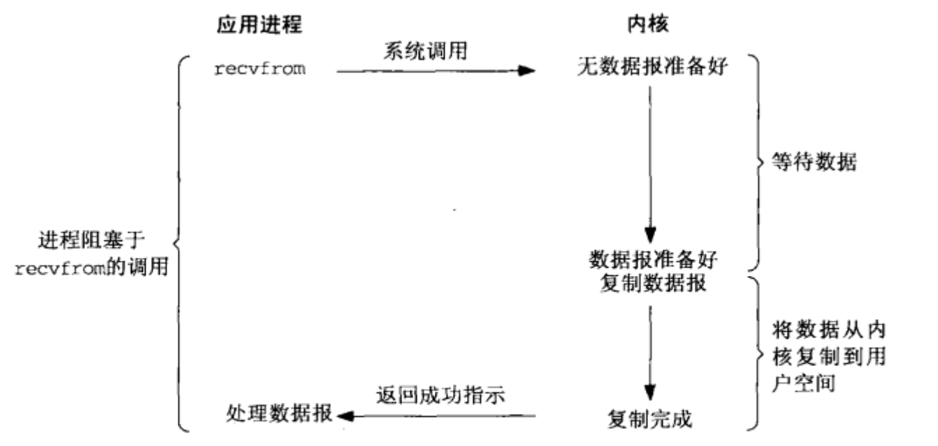 image-20191103002214592