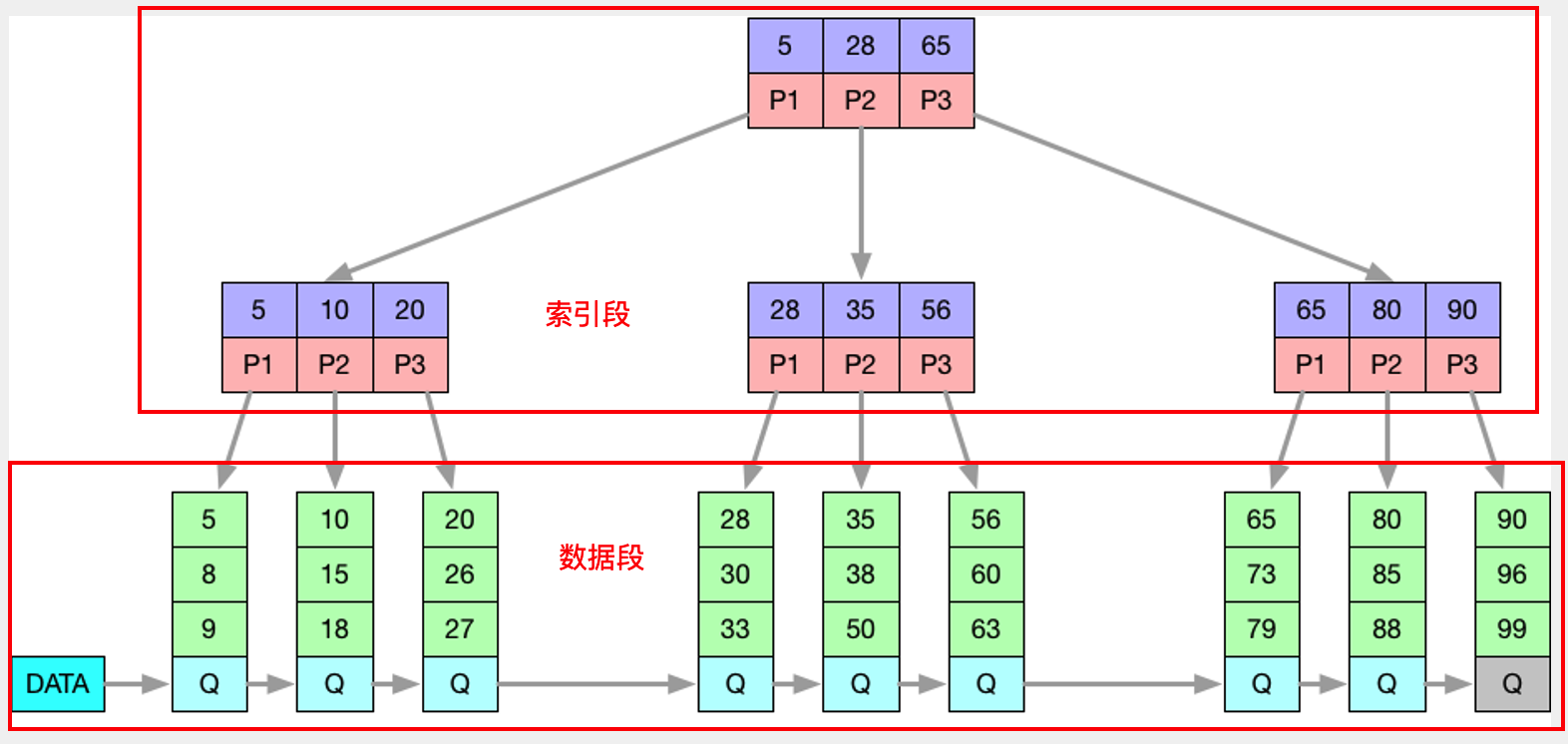 image-20200315223829964