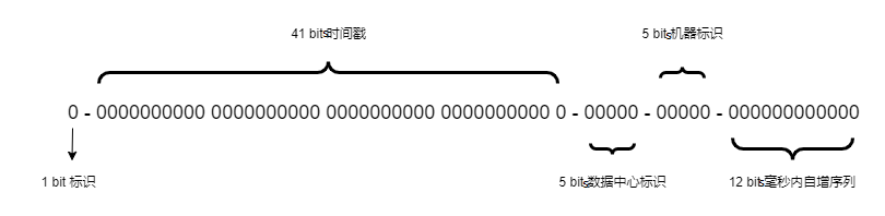 image-20200317095001949